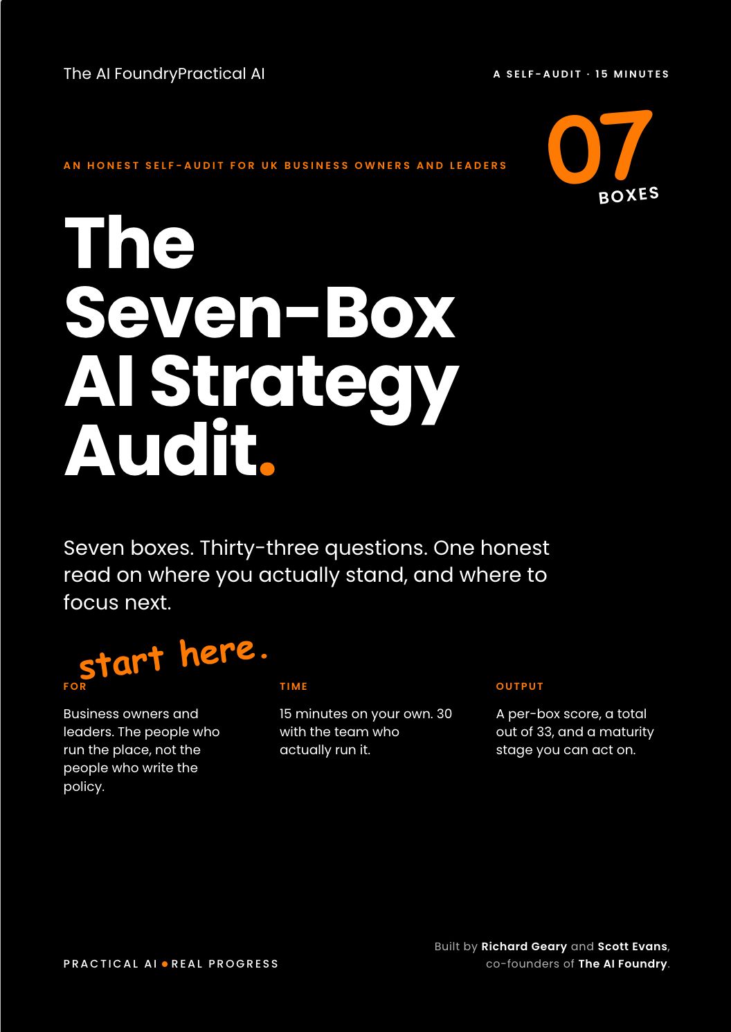 The Seven-Box AI Strategy Audit, a 15-minute self-audit from The AI Foundry